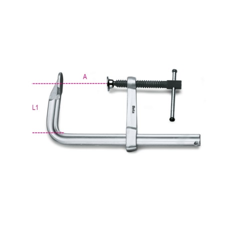 BETA 1595 Serragiunti a vite