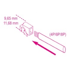 BETA 1601/PC Pinza a cricchetto per capicorda telefonia e trasmissione dati