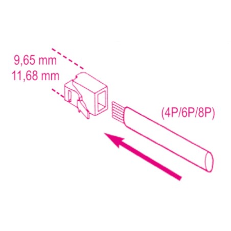 BETA 1601/PC Pinza a cricchetto per capicorda telefonia e trasmissione dati