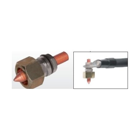 MASSA A PUNTARE TELWIN 802462