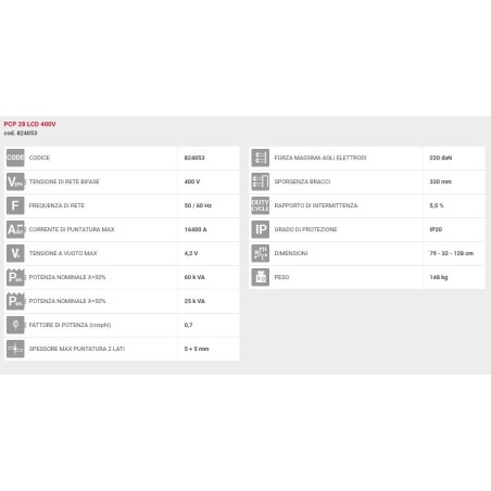 PUNTATRICE TELWIN PCP 28 LCD 400V 824053