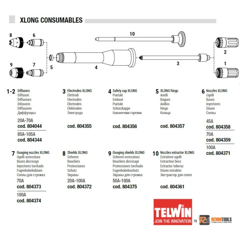 BOX CONSUMABILI PV XLONG PER TORCE PLASMA PV TELWIN 804354 BOX CONSUMABILI PV XLONG PER TORCE PLASMA PV TELWIN 804354