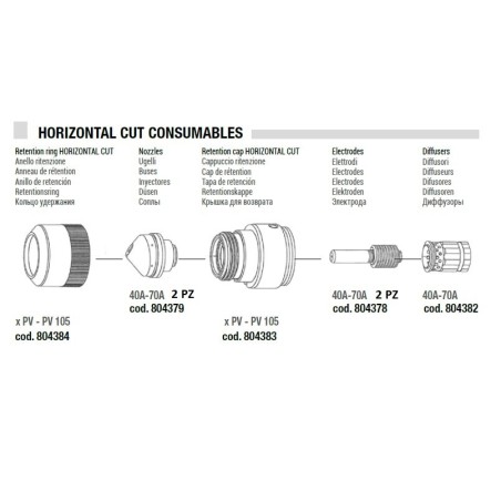 BOX CONSUMABILI TAGLIO ORIZZONTALE TORCE PLASMA PV TELWIN 804376