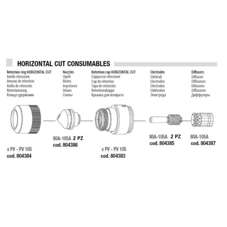 BOX CONSUMABILI TAGLIO ORIZZONTALE TORCE PLASMA PV 105 TELWIN 804377