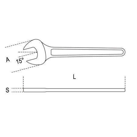 BETA 52 Chiavi a forchetta semplice cromate