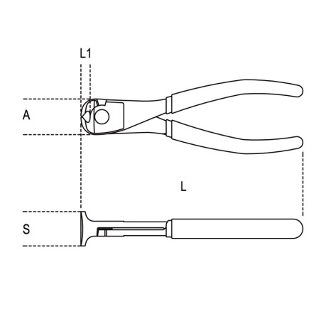 BETA 1088BM-HS Tronchesi a grande effetto a taglienti frontali impugnatura bimateriale H-SAFE